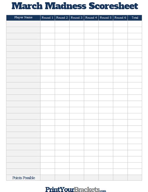 march madness scores|march madness score sheet.